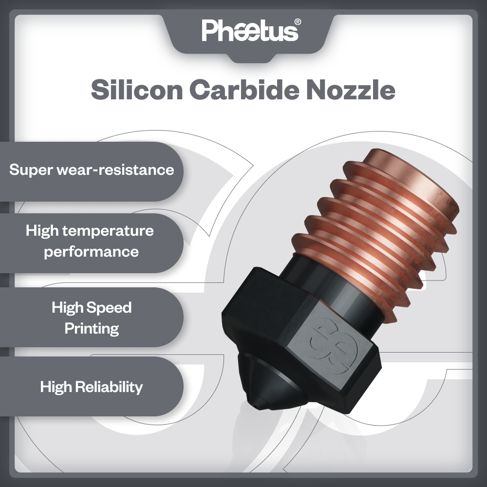 SILICON CARBIDE NOZZLE – Phaetus Store